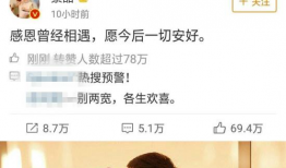 娱乐圈夫妻吃瓜视频播放,吃瓜视频播放量飙升，揭秘明星夫妻甜蜜日常